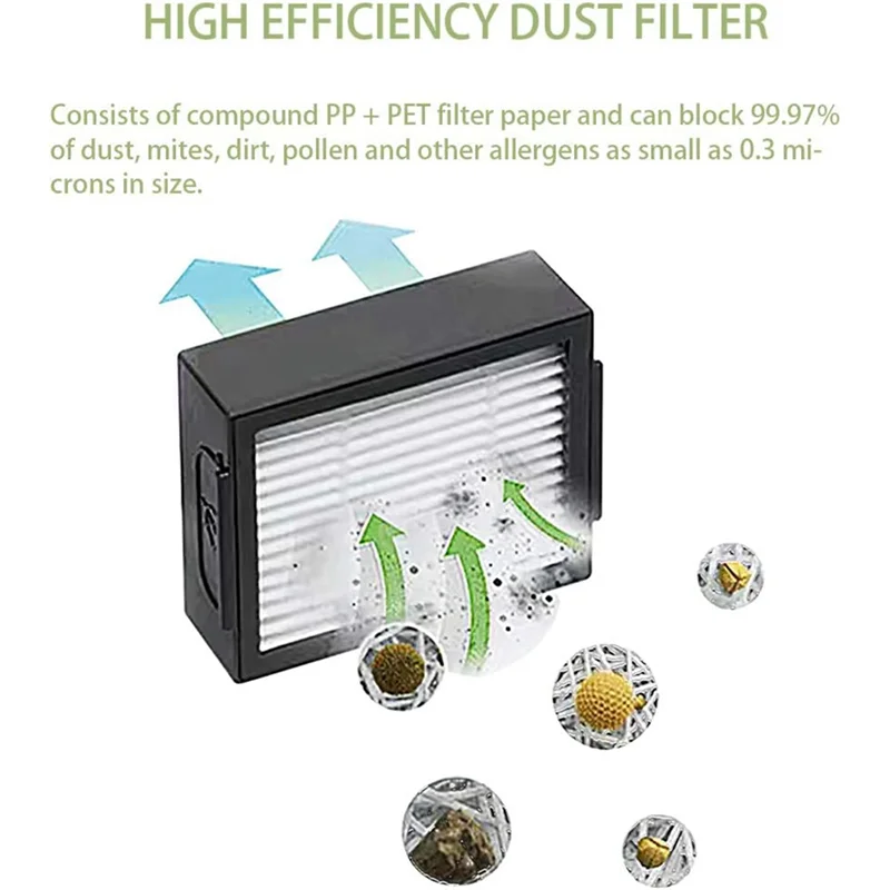 ABHZ-For Irobot Roomba J7 J7 + J5 J5 + J6 J6 + J8 J8 + J9 J9 + مجموعة ملحقات المكنسة الكهربائية فرش جانبية مطاطية مرشحات HEPA #2