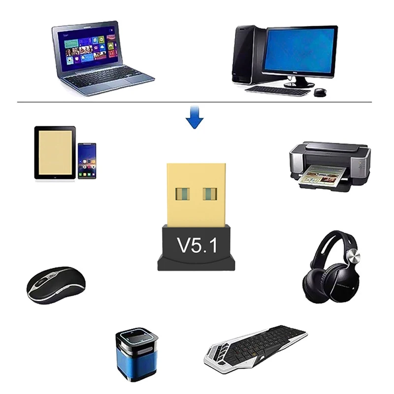 Wireless USB Bluetooth 5.1 Adapter Bluetooth Transmitter Music Receiver Adapter for PC Laptop