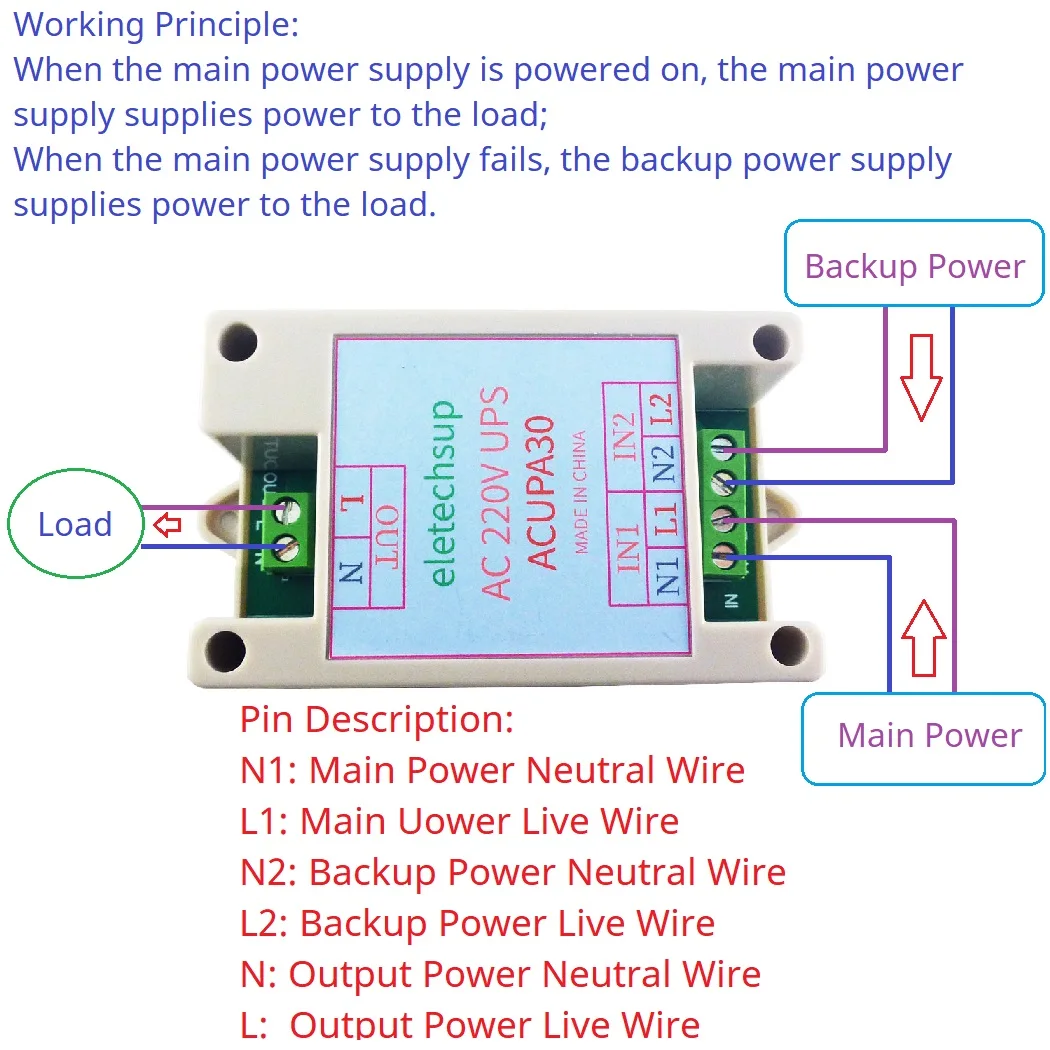 Módulo UPS 220V 10A com interruptor de transferência automática de energia para geladeira, tanque de peixes, ar condicionado"