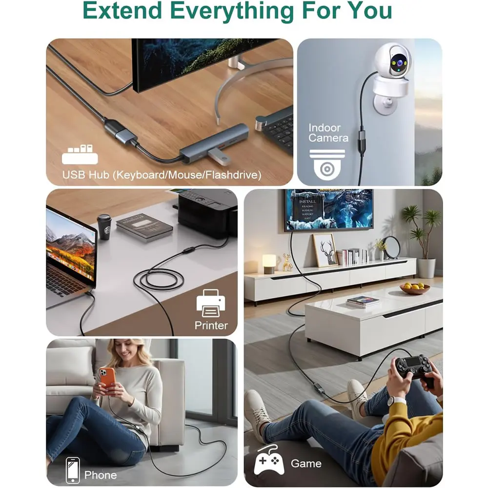 2 in 1 USB C タイプC - USB 2.0 OTGアダプターケーブル（スイッチ付き）、USBオス-メス延長コード（充電・データ同期用）