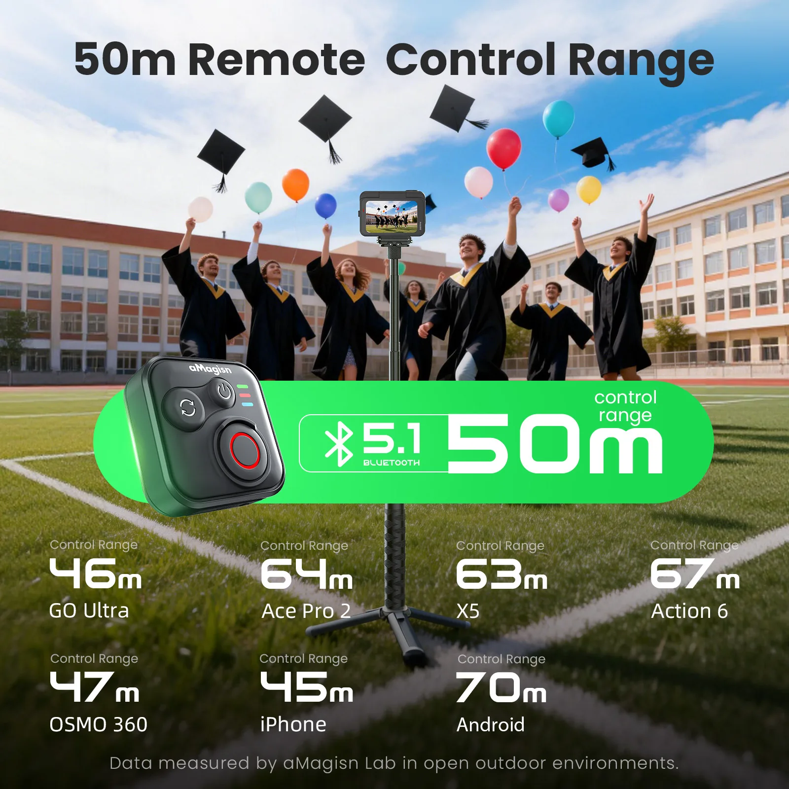 

BT5.1 Selfie Remote Controller Waterproof Wireless Shutter for Insta360 Hero DJI OSMO Android iOS Smartphone Remote Accessory