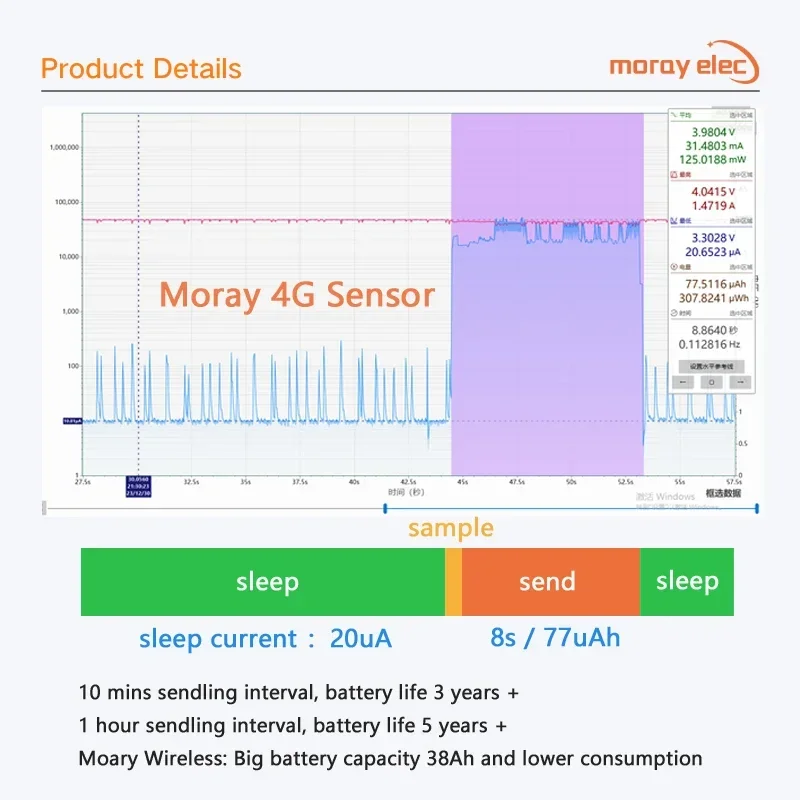 ME6001D OLED Display Pressure Measurement Instruments Battery-Powered Differential Transmitter Sensor