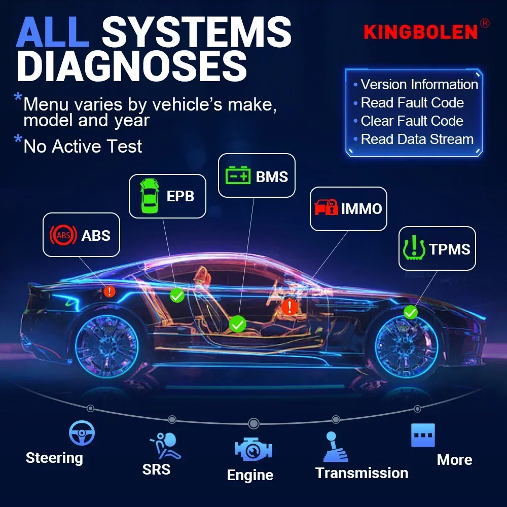 Kingbolen S6 2 Scanner Bluetooth All System Code Reader Car Diagnostic Tool PK ThinkTool ThinkScan Max