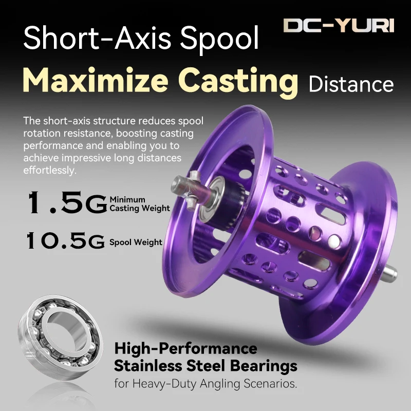 BEARKING YURI-DC electronic brake waterdrop wheel 158g micro