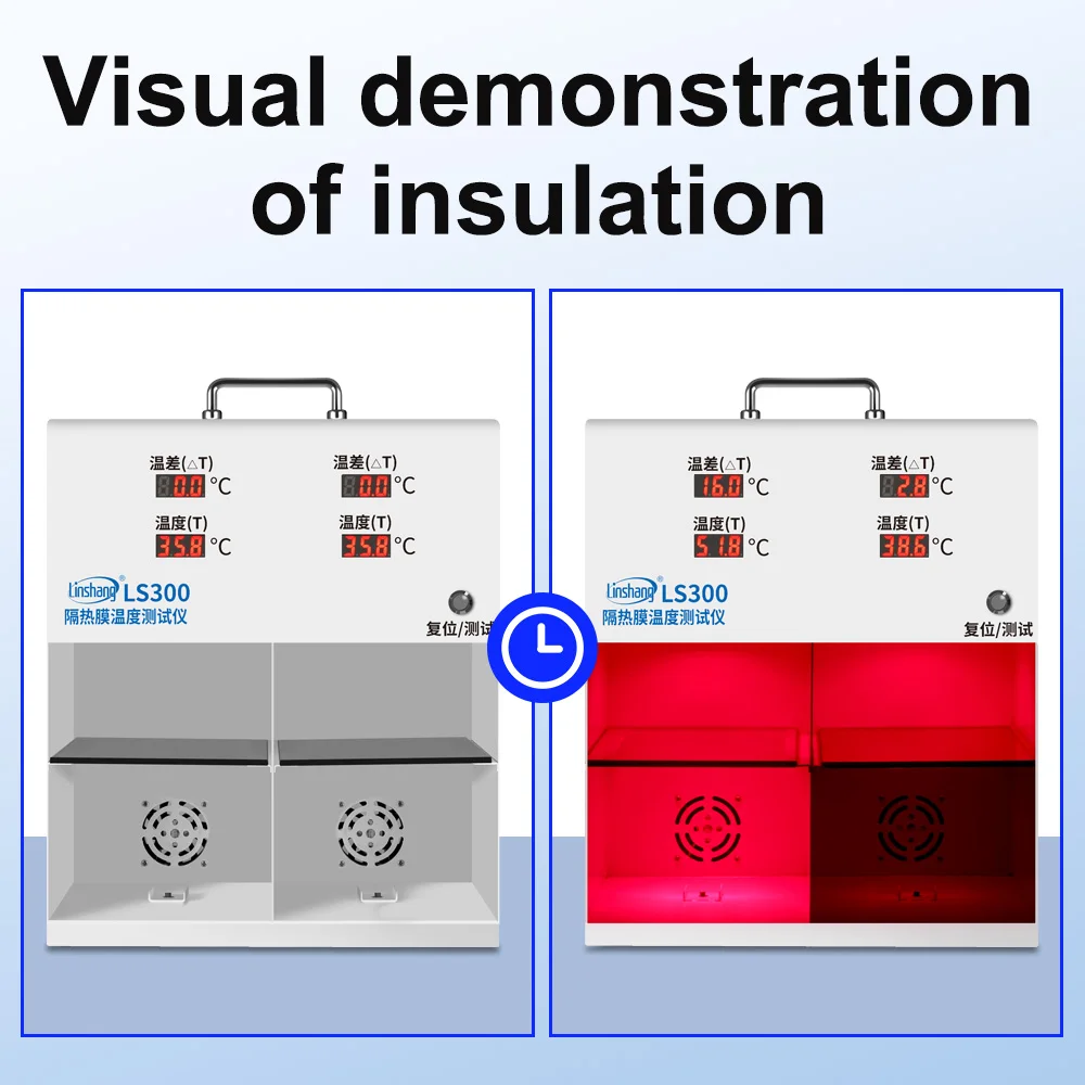 RTS LS300 Car Window Tint Insulation Demonstrate Solar Film Temperature Meter Temperature Infrared Tester
