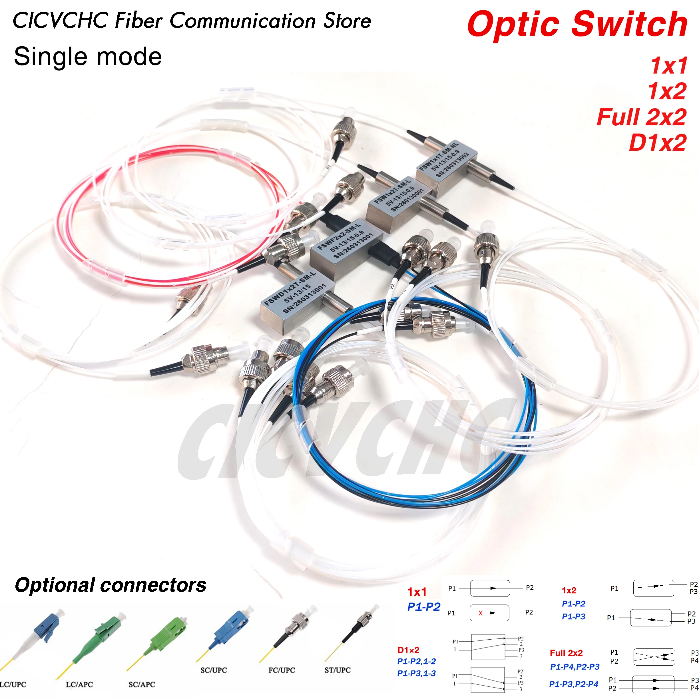 

Mechanical Fiber Optic Switch 1x1, 1x2, D1x2, Full 1x2, OSW Single Mode, 5V
