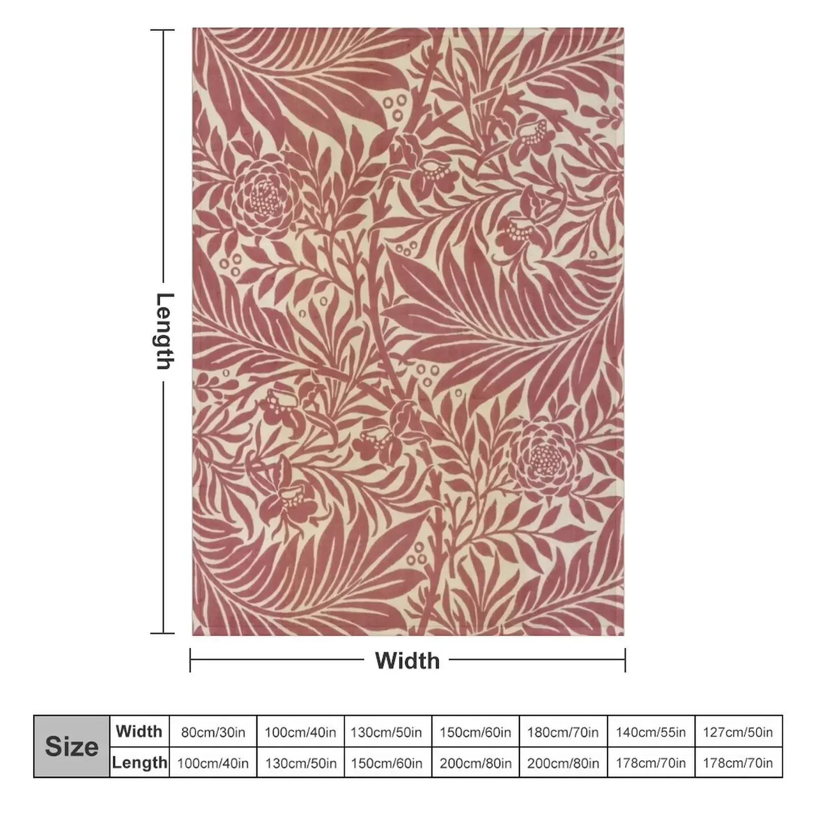 William Morris Throw Blanket Polar Plush Blankets