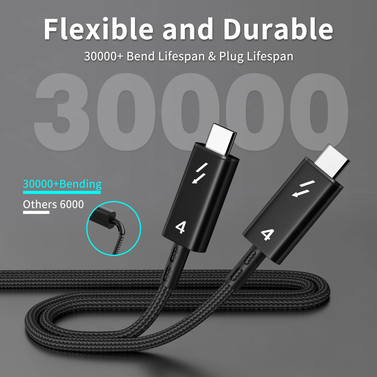 Thunder-bolt 4 USB C to Type C Cable USB4 40Gbps USB-C Data Cable PD 240W Fast Charging Type-c Charge Line For Macbook Pro iPad