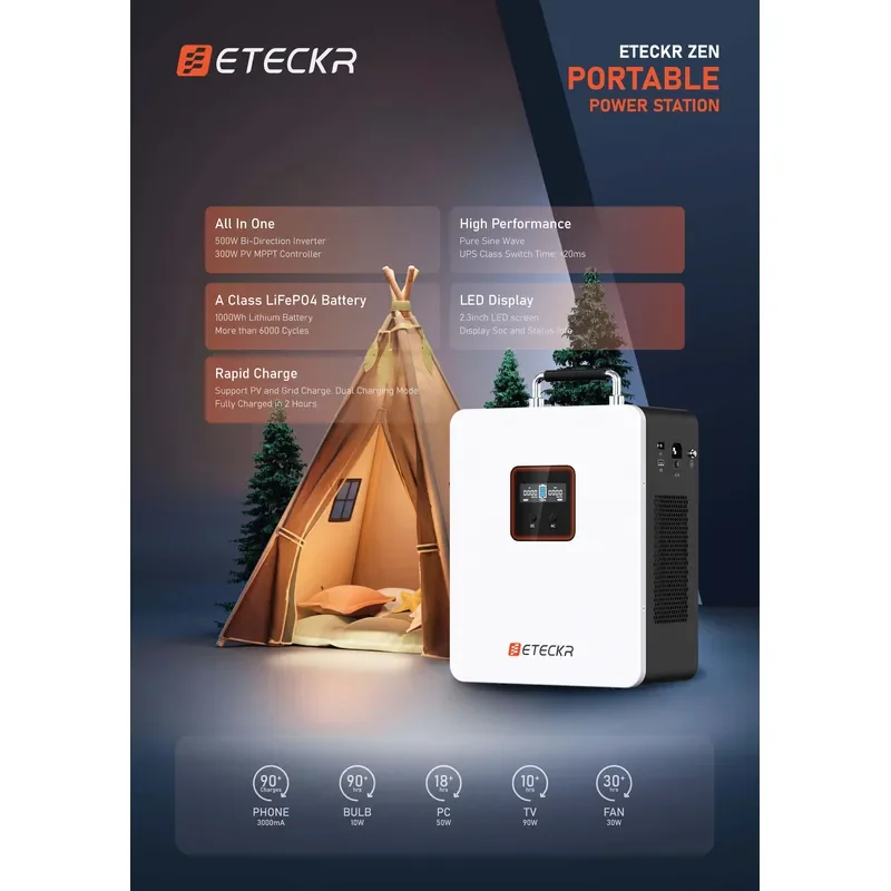 Portable Power Station 500W 110V 220V High Power Emergency Supply 300W Solar Fast Charging Battery Generator for Outdoor