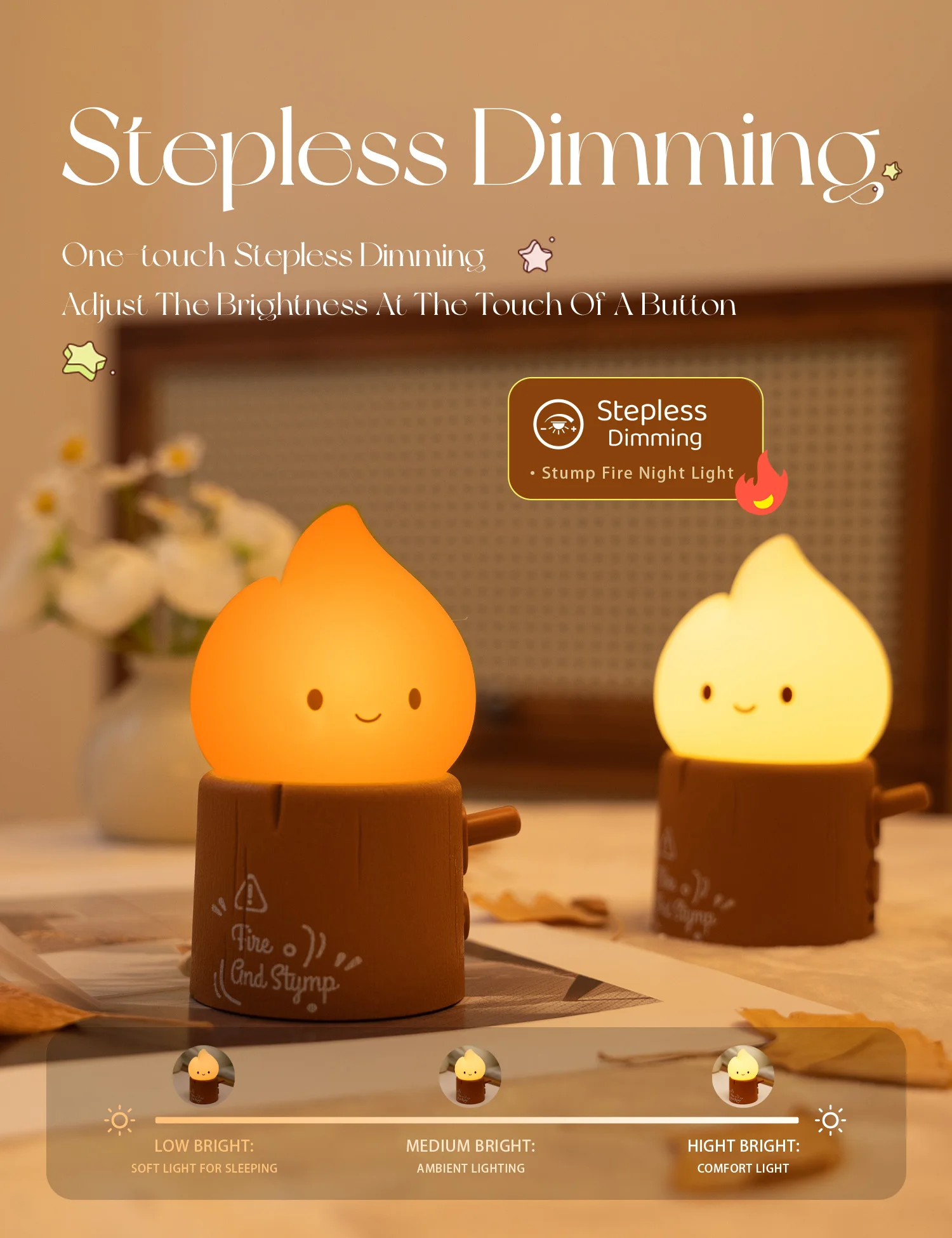 LED Night Light Cute Flameless Candle Light with Two Modes USB Rechargeable Dimmable Camping Light For Bedroom Decor 