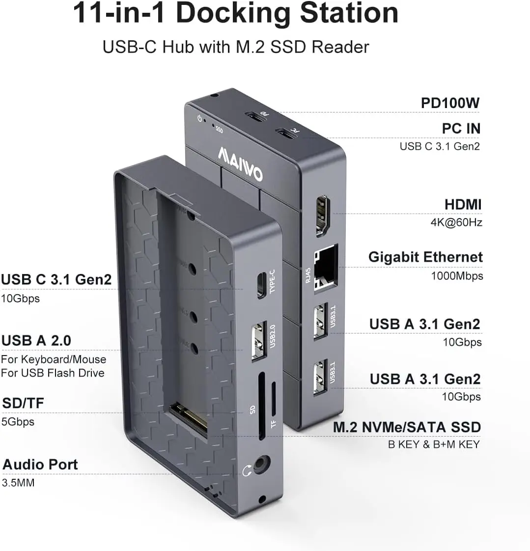 MAIWO 11-in-1 M.2 NVME SATA SSD Case 10Gbps USB-C Docking Station HDMI PD 100W 1000Mbps Ethernet SD/TF Card Reader USB C Hub