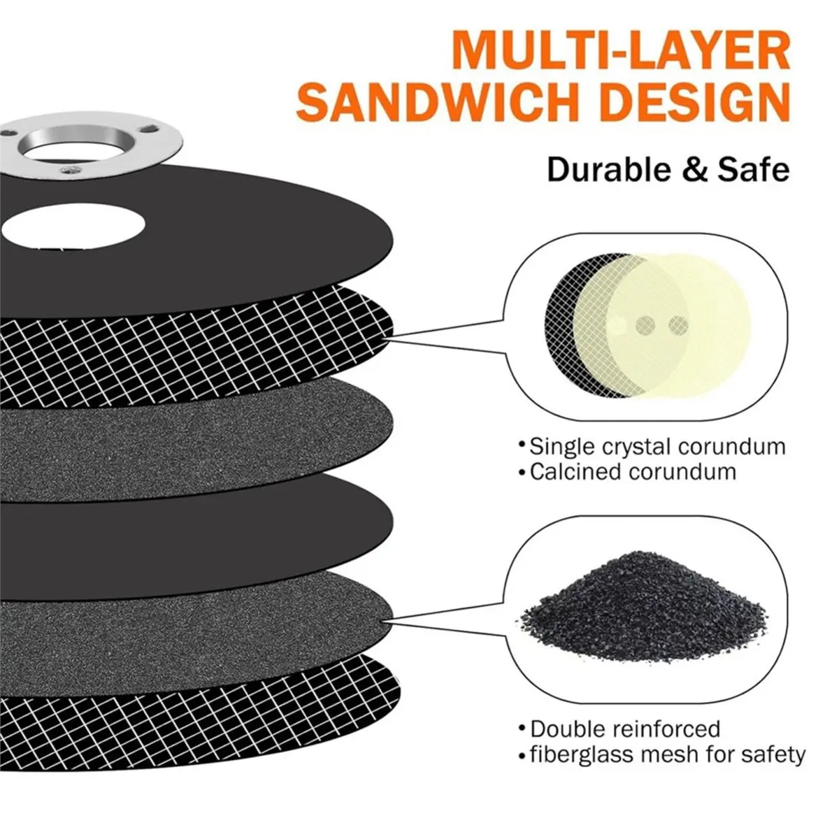 Utility Design 2 Inch Die Grinder Cut Off Wheel,15 Pack 2