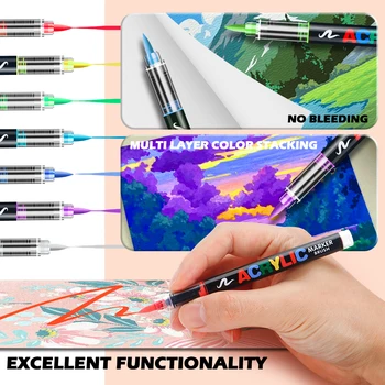 Acrylic Marker Painting Set 5