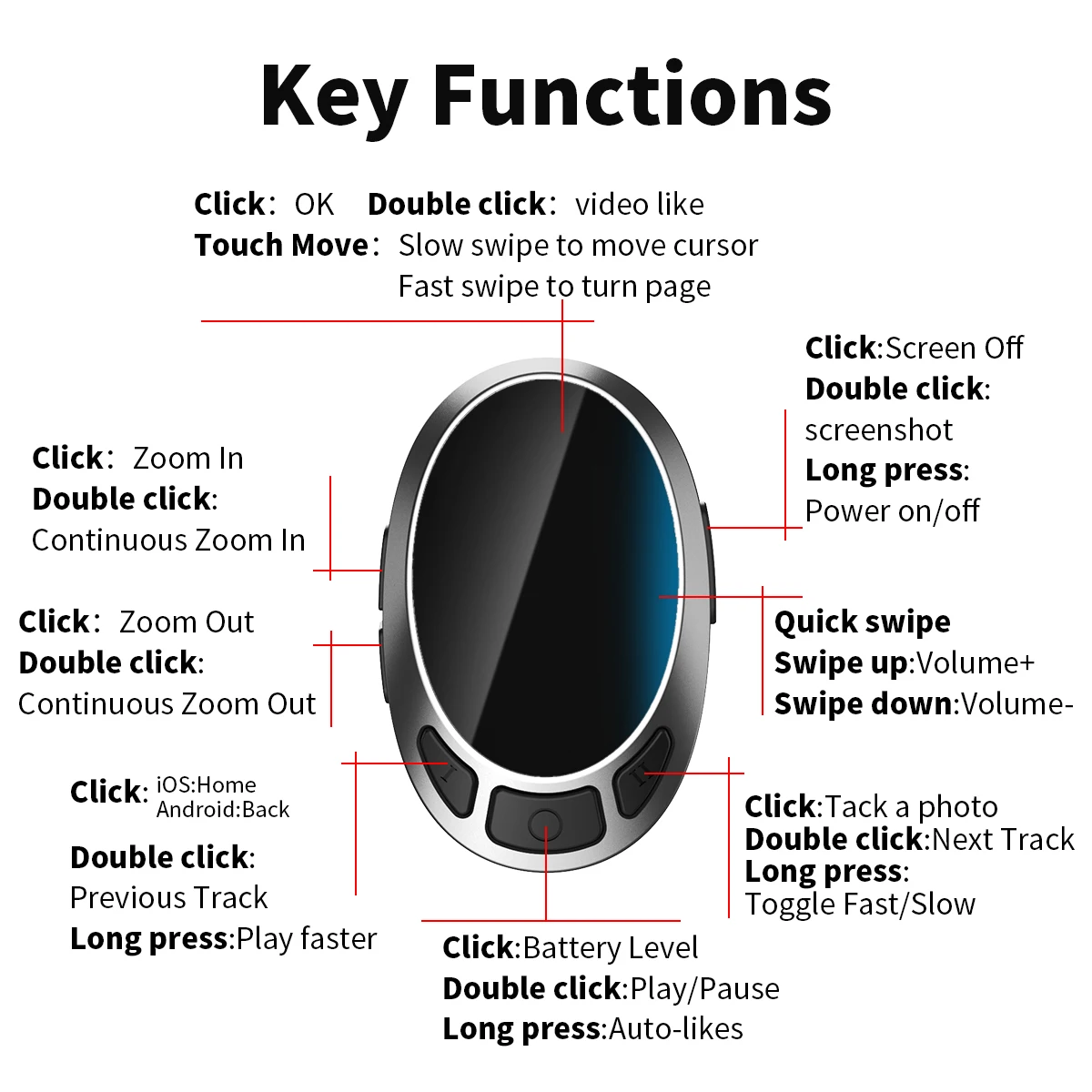 Thumbnail 2 - #74 Touchpads List of Top Picks