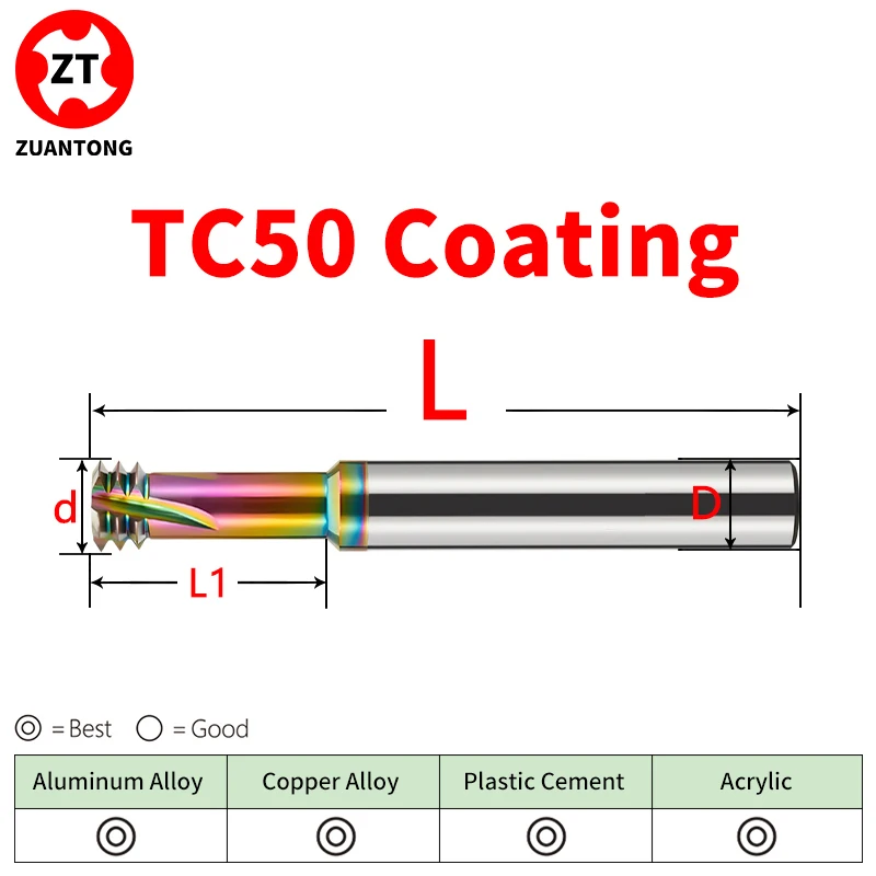 Solid Carbide Tungsten Steel 3‑Tooth CNCThread Milling Cutter For Internal External Thread Metal Steel Alloy Processing UNC/UNF