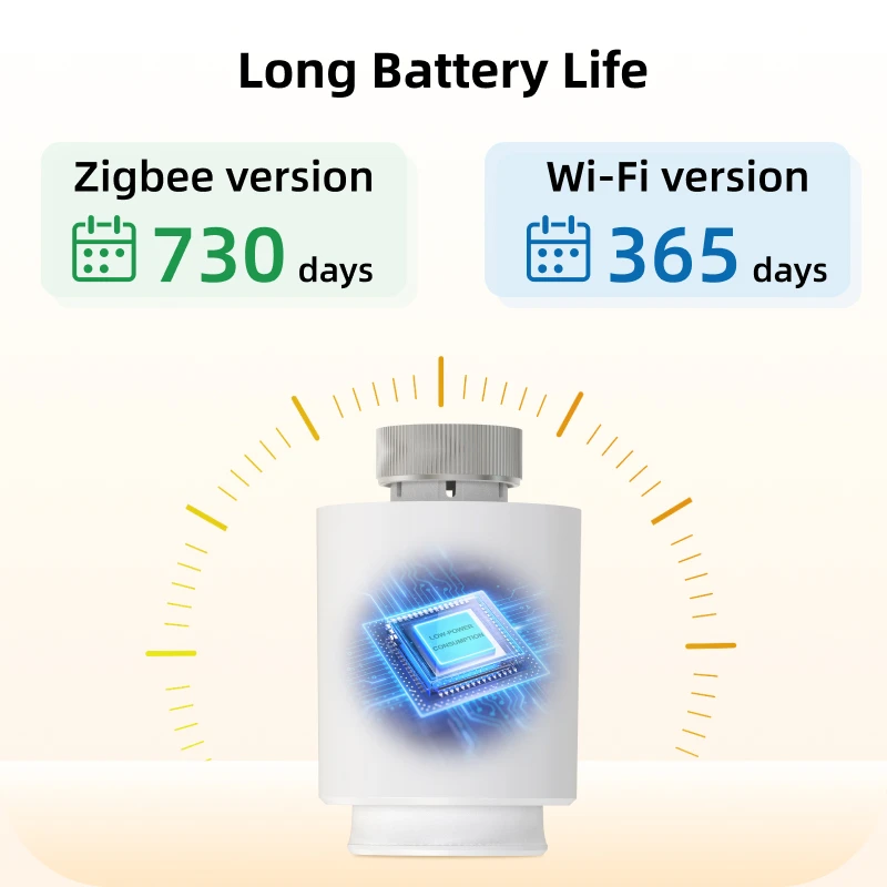 EZAIOT Smart Tuya Wifi/ZigBee3.0 المبرد المحرك TRV للبرمجة ثرموستاتي App التحكم عن بعد في درجة الحرارة أليكسا جوجل