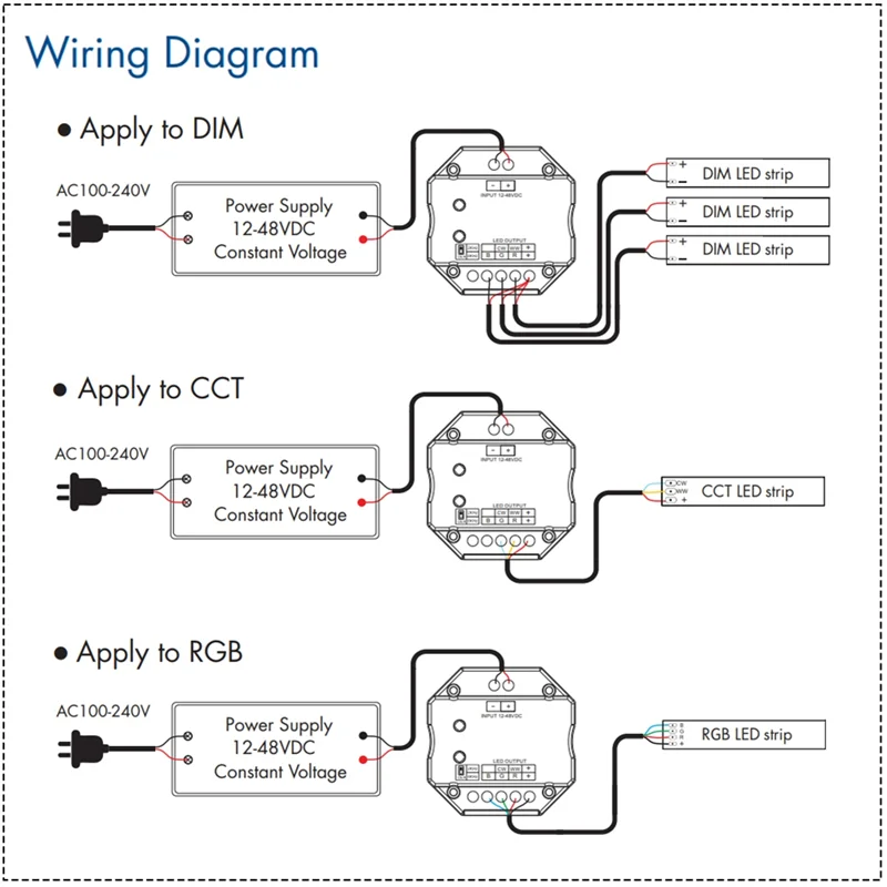 【hot-selling-】rotary-glass-panel-constant-voltage-led-controller-dc-12v-24v-smart-dimmer-wifi-tuya-app-cloud-control