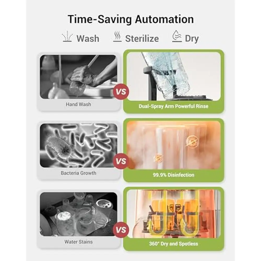 EaseClean-lavadora de botellas todo en uno, esterilizador, secadora, piezas de bomba para bebé, pulverizadores potentes, limpieza Interior Exterior, 4 programas rápidos