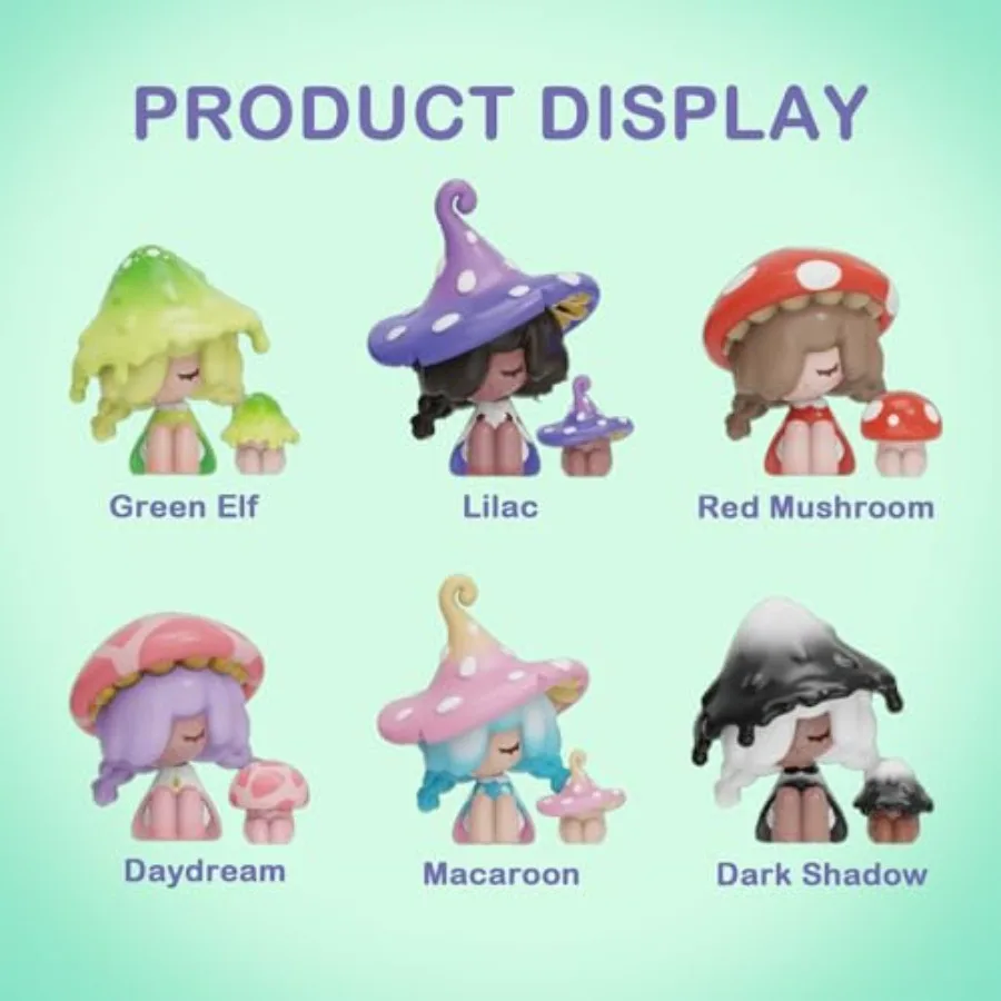 description