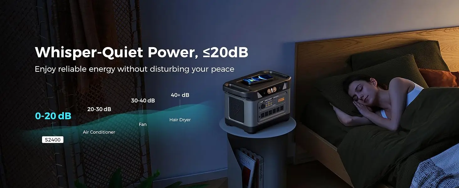 Whisper Quiet Power