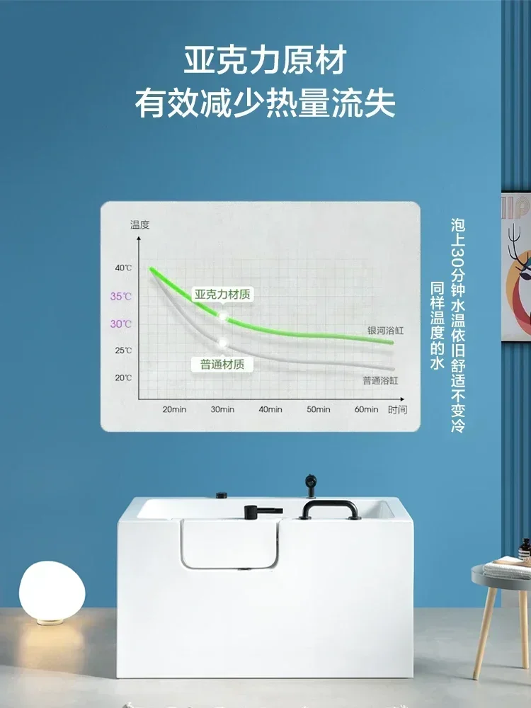 افتح الباب لتعميق الوصول إلى كبار السن المعاقين الاكريليك منفذ حوض استحمام صغير المبيعات الساخنة