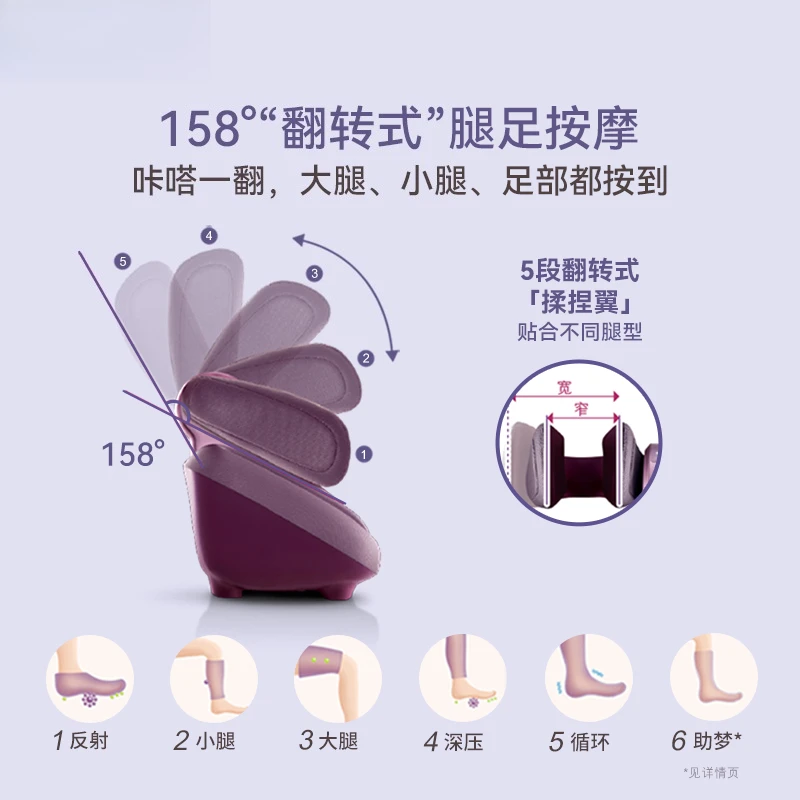 Kalf Voet Massager Voetmassage Machine