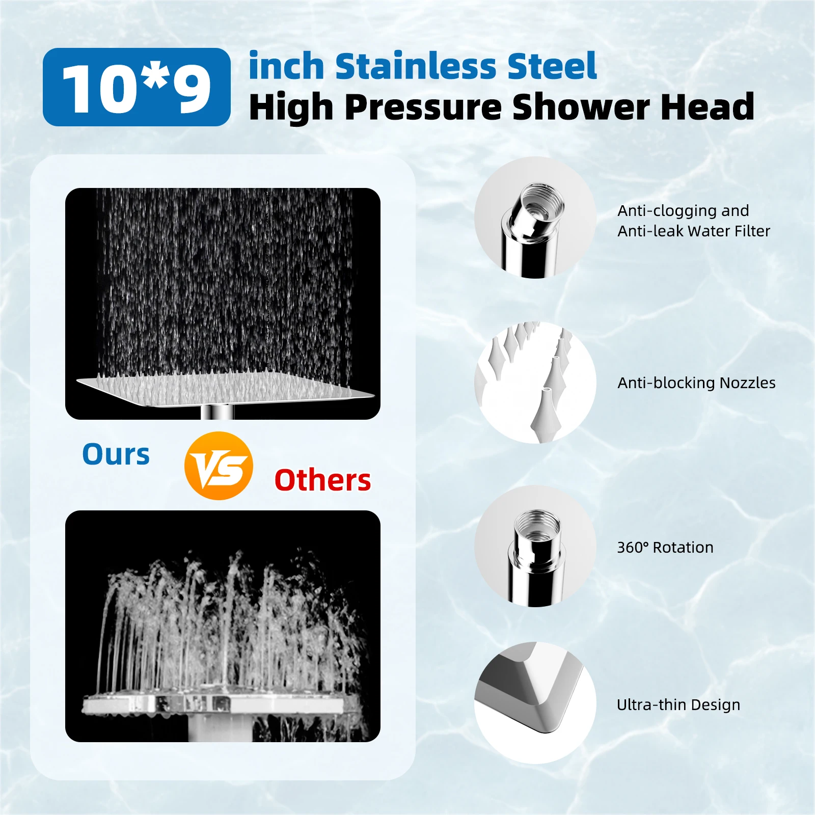 10-Inch High Pressure Shower Head with Handheld Spray Combo, 12'' Shower Extension Arm, Adjustable Shower Head Holder