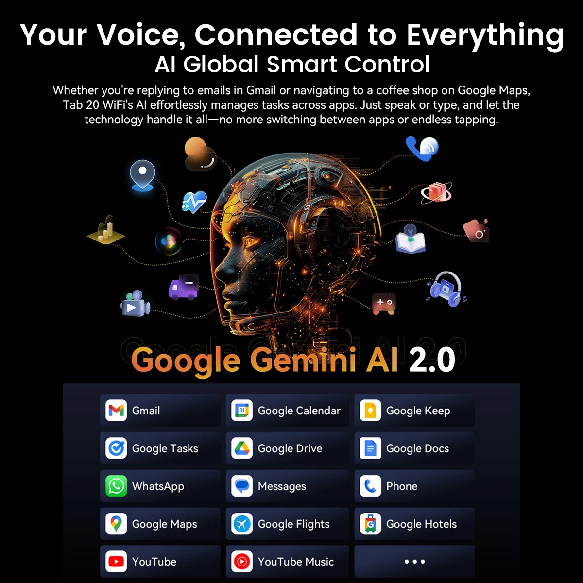 Thumbnail 2 - #43 Large Screen Tablets Comparison Guide