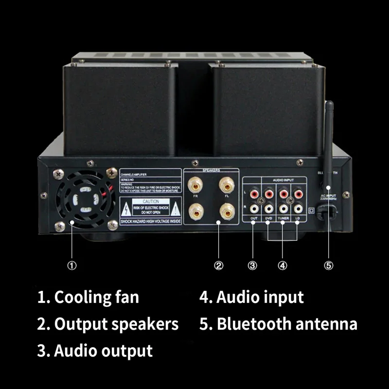 Upgrade 160W HiFi Tube Amplifier-High-Power Fever level Pre-stage Audio Amplifier for Home Theater Bluetooth 5.0 & USB Enabled