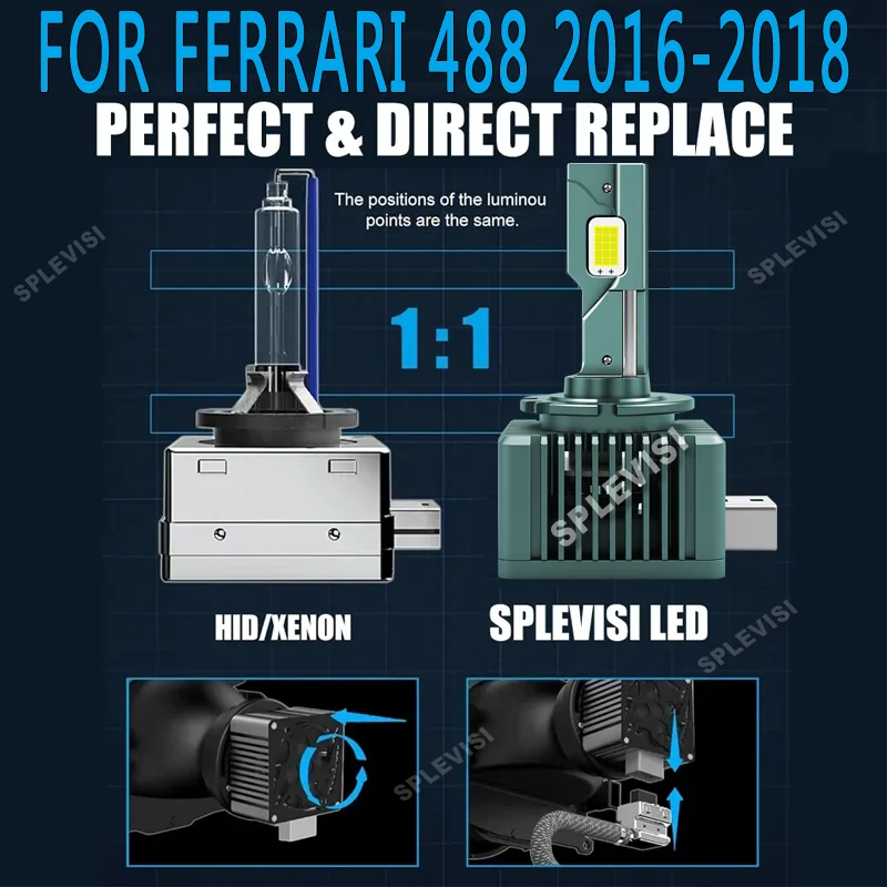 

Durable Design for Night Driving Safety 360 degree illumination 66340 Car Headlight Bulbs LED For Ferrari 488 2016 2017 2018