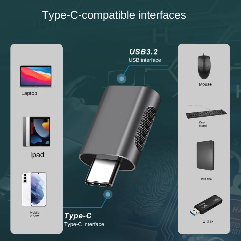 USB-C To USB 3.0 Adapter USB Type-C Female To USB Male for MacBook Pro MacBook Air 2020 IPad Pro 2020 Type-C Devices