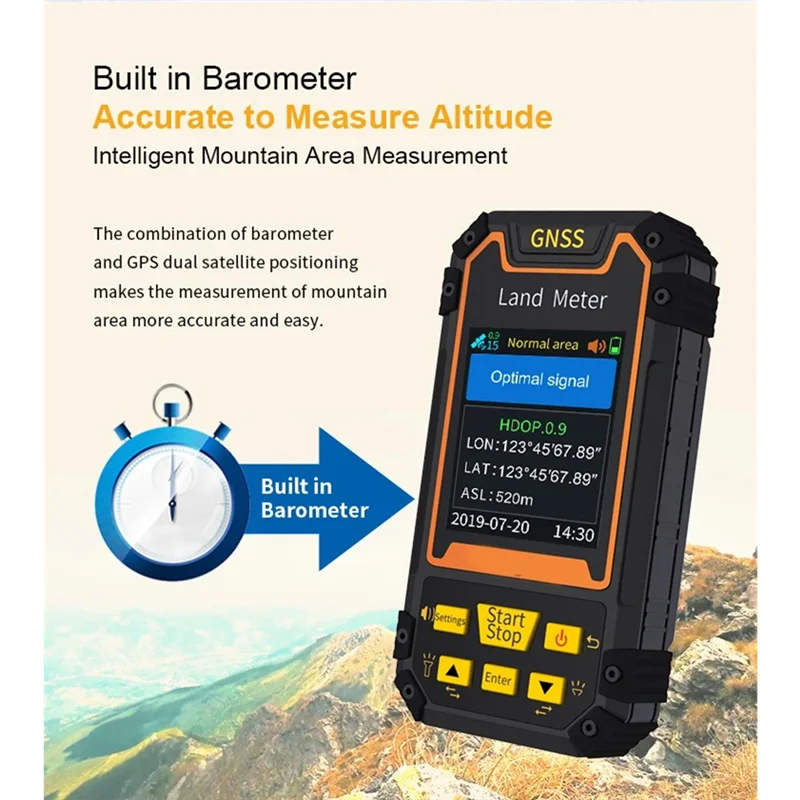 

RALCA-Wanggan S4 GNSS приемник геодезический аппарат цветной экран GPS Land метр измерение площади профессиональное