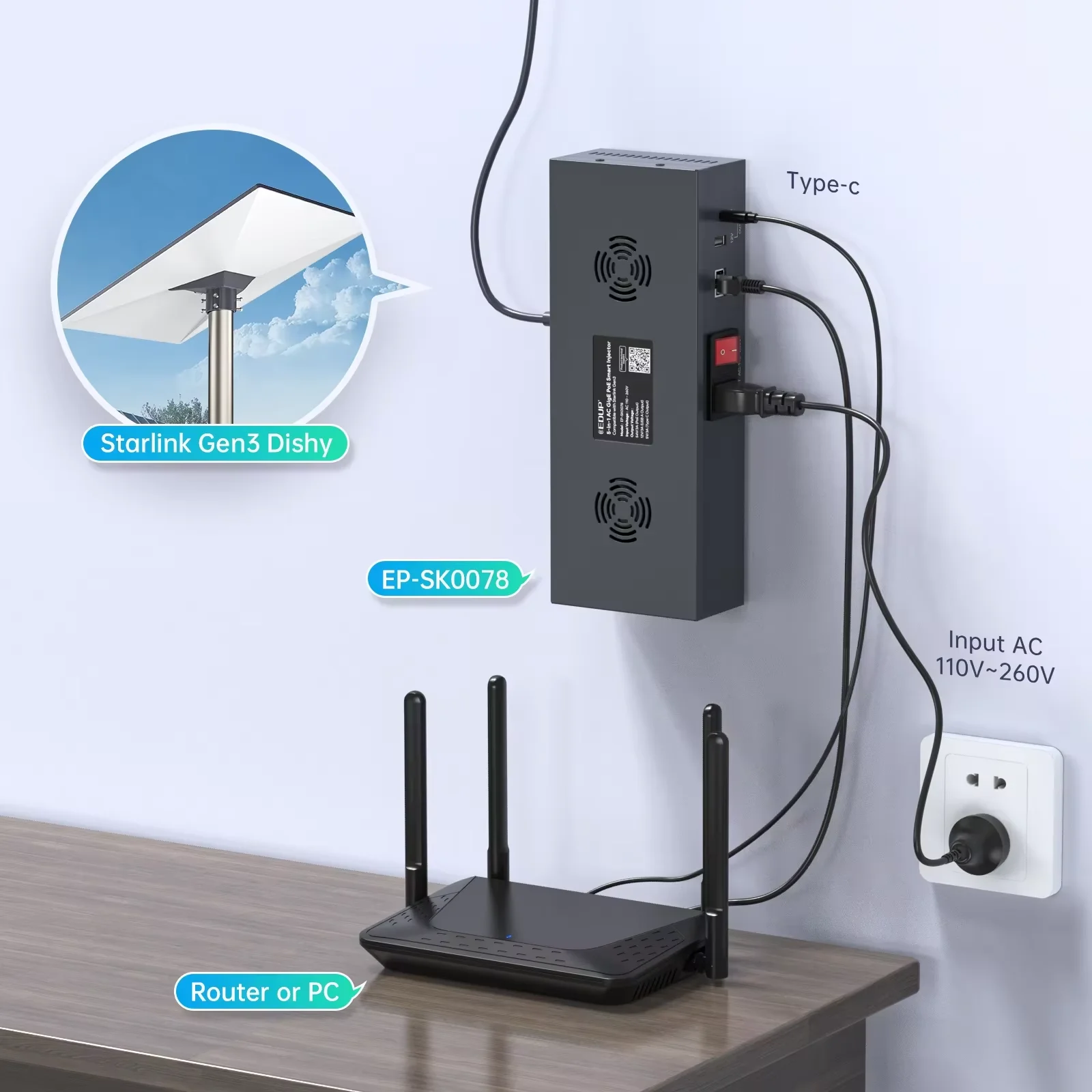EDUP SK0078 5 في 1 Starlink Standard GigE PoE Injector Gigabit Ethernet حماية للجيل 3 متوافقة مع Starlink Standard #4