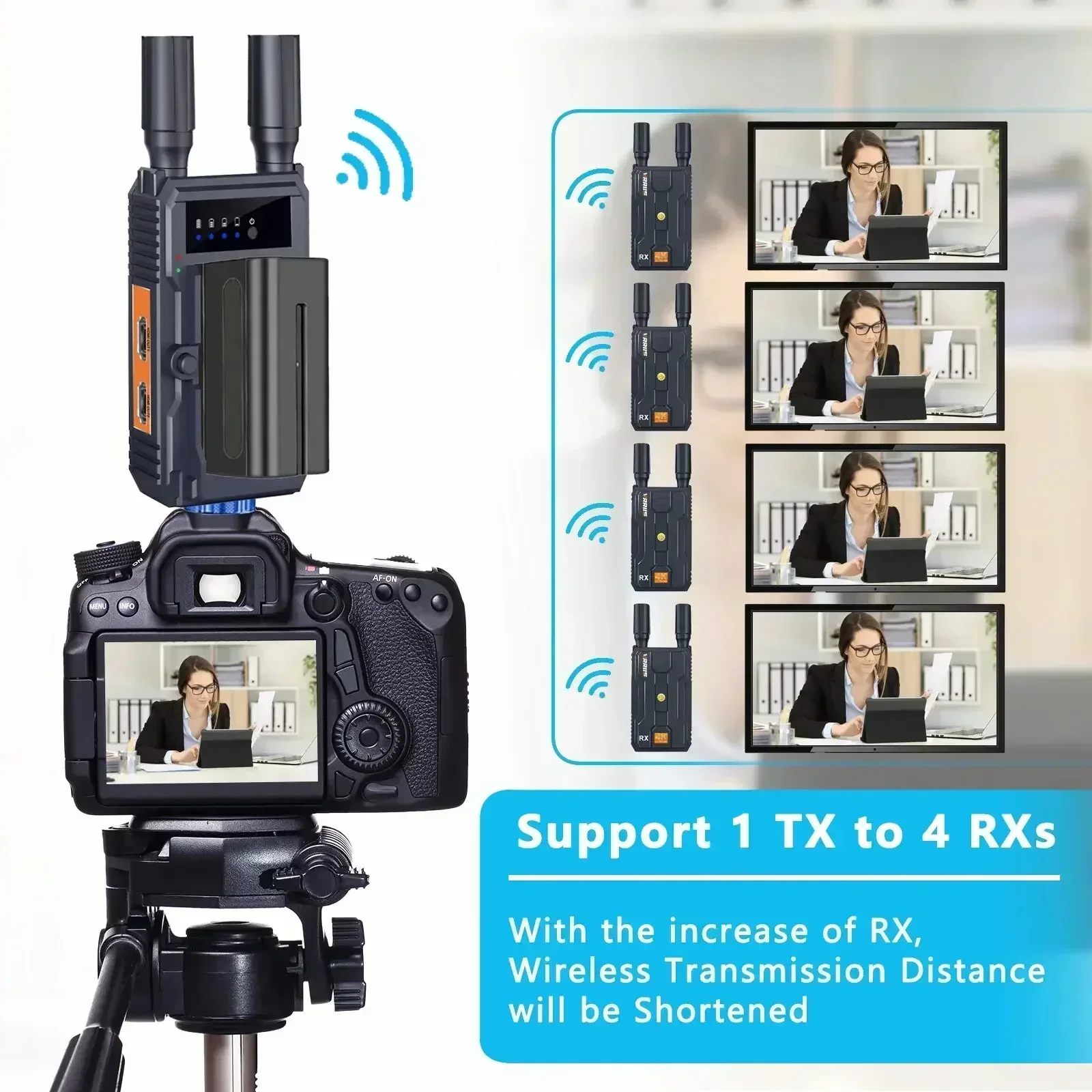 200M 4k Wireless HDMI Extender 1x4 sistema di trasmissione Video trasmettitore ricevitore adattatore supporto batteria fotocamera Live Streaming