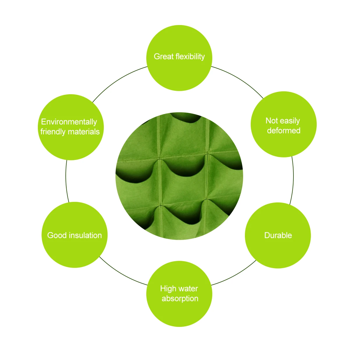 50 см x 50 см, 12 карманов, фетровая сумка для посадки, настенный вертикальный горшок, 9 мешков для сада, уличного использования, зеленая настенная сумка для растений 50 см x 50 см, 12 карманов, фетровая сумка для посадки, настенный вертикальный горшок, 9 мешков для сада, уличного использования, зеленая настенная сумка для растений