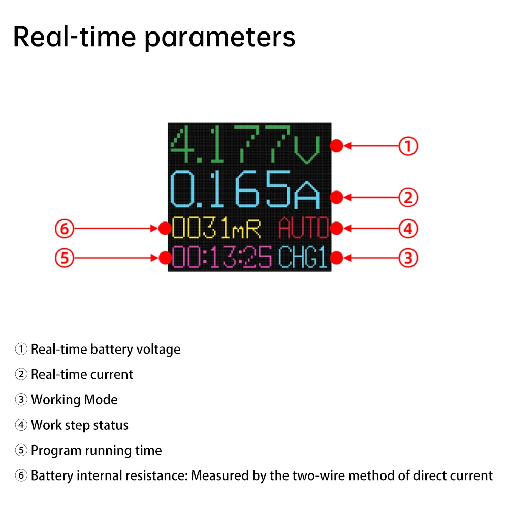 

DC 12-19V 2.4 Inch Color Screen 18650 Battery Capacity Internal Resistance Tester Automatic Charging and Discharging