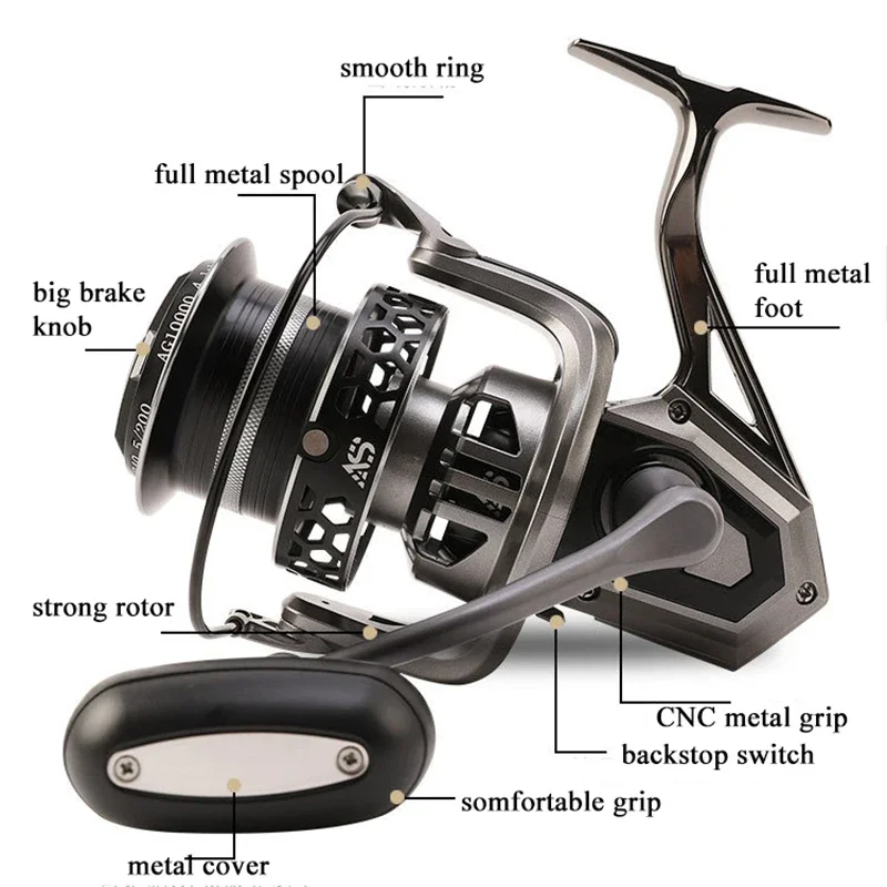 boat mounted fishing line spooler Universal Fishing Line Spooling Station