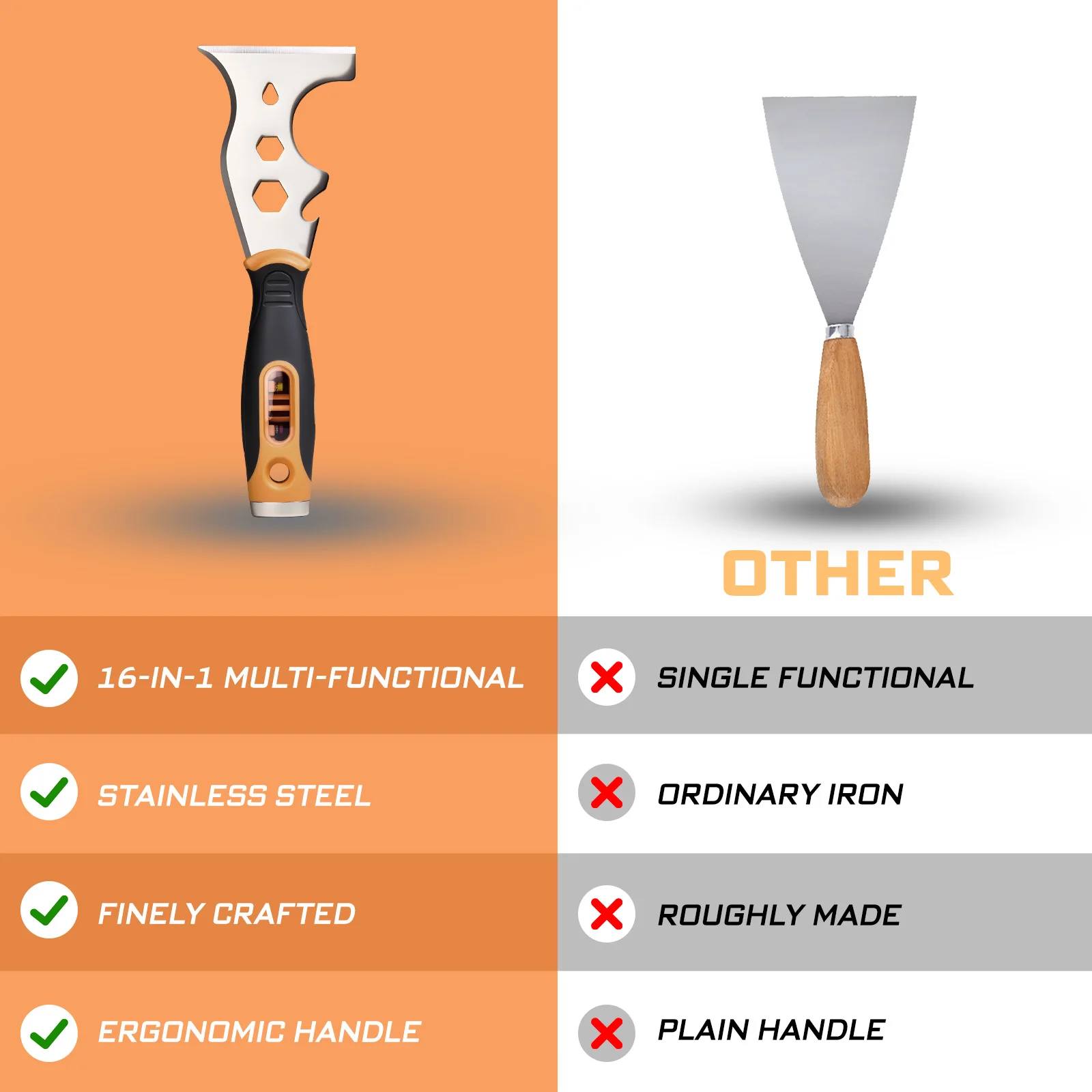 Geinxurn 19-in-1 Multi-Function Scraper,Magnetic S2 Steel Bits and Impact SAE Nut Driver Bits Set for Home Repair & DIY Projects