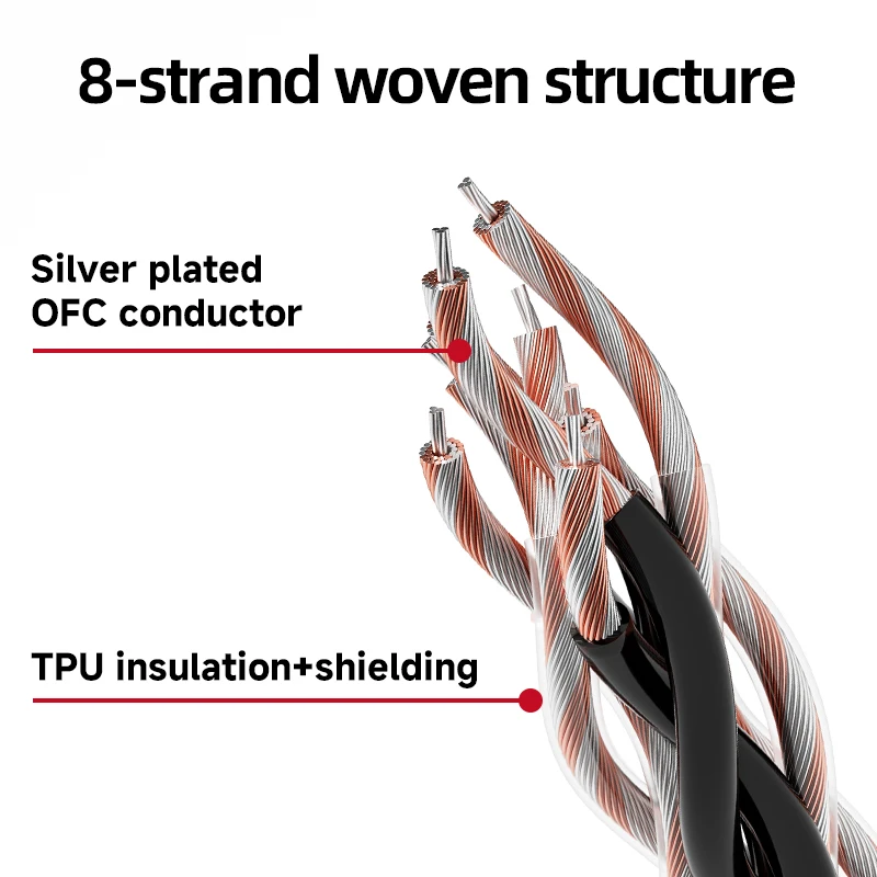 TODN OTG 하이파이 USB 케이블, C 타입 OFC 실버 도금, 휴대용 DAC 헤드폰 앰프