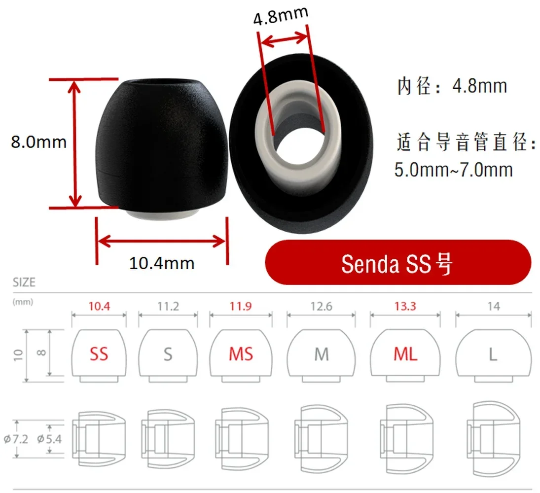 AZLA Sednaearfit końcówki douszne do Sony Sennheiser Libratone wkładki douszne bezprzewodowe końcówki douszne antypoślizgowe unikaj upadku redukcja szumów — zdjęcie produktu 2