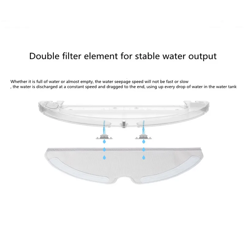 Mop Cloths Pad Water Tank Filter Kit For Xiaomi Roborock S50 S51 S55 T60 T61 Vacuum Cleaner Parts Accessories Dry Wet Mop Cloth