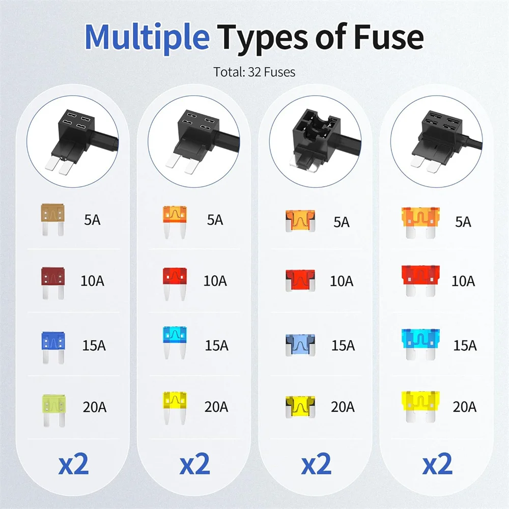 36PCS 4 Types Fuse Tap 12V Add a Fuse Kit with 5A 10A 15A 20A Fuse Standard Low Profile Fuse Tap Adapter Mini and Micro2
