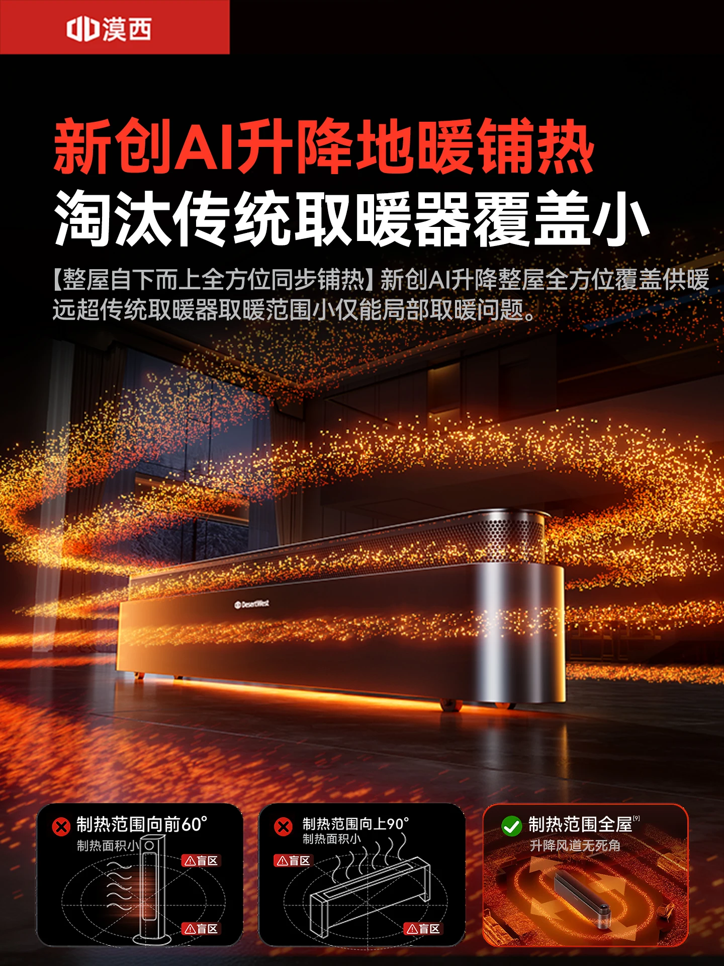 220V New Electric Heater Energy Saving Large Area Heating For Whole House Kick Space Warmer BDA