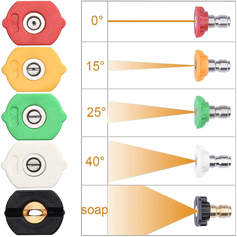 High Pressure Water Gun For Karcher K Series Car Washer With Quick Connect Nozzles And Extension Wand