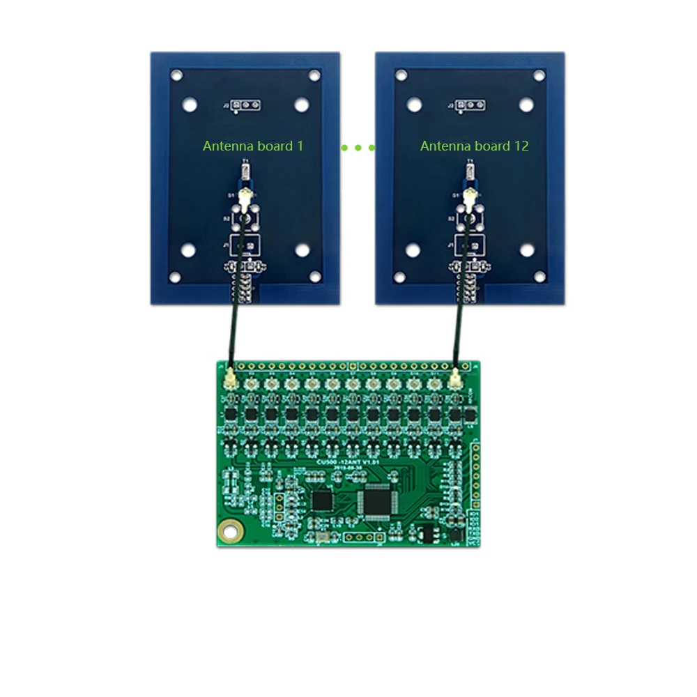 Taidacent 13.56 mhz RFID PCB Antenna Long Range RFID Antenna RFID Card Reader Tag Antennas High Gain External