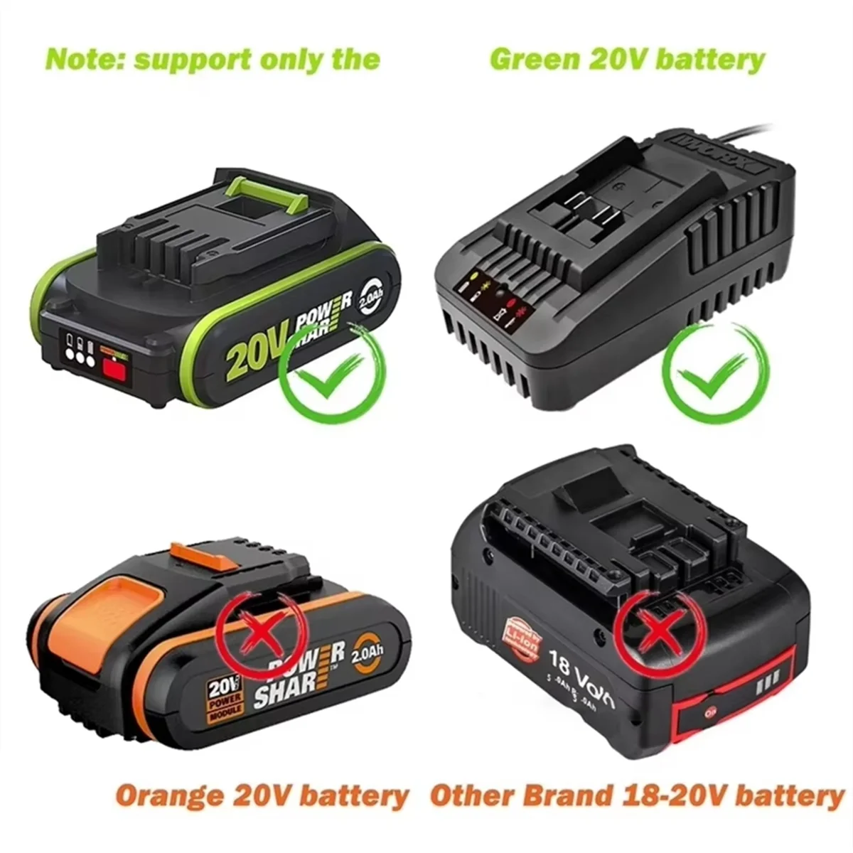 

AA25 20V Charger 2.0A/6A 20V 2A Dual Out 2A FanCooling 6A with Multi-Model Charge Protection Green Battery Platform US Plug A