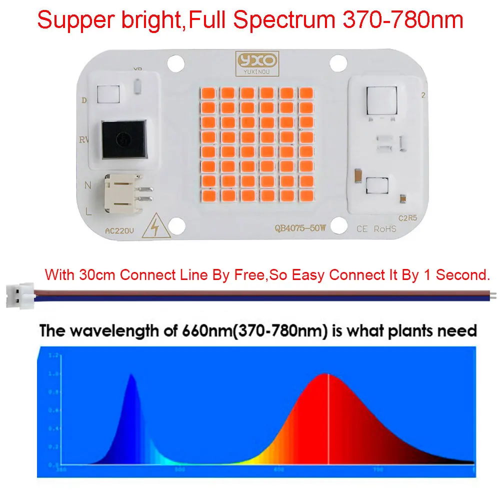 YXO Hydroponice AC 220V 20w 30w 50w Dob Cob LED Grow Light Chip Full Spectrum 380nm-780nm For Indoor Plant Seedling Grow Flower