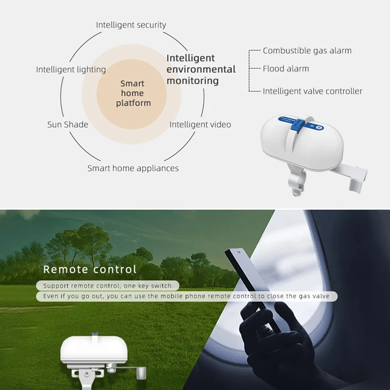 Rise-Tuya Wifi Intelligente Waterkleppen Gassen Kleppen Manipulator Besturingskoppeling Mobiele Telefoon Afstandsbediening Eu Stekker