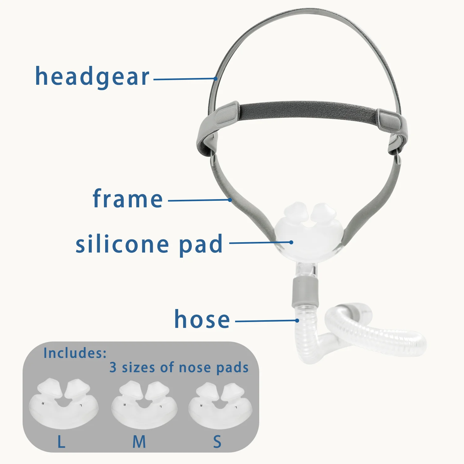 

P10 Nasal Pillows Mask Set，3 Sizes Silicone Cushion Including S/M/L，Sleep Snoring Apnea Mask，CPAP Supplies