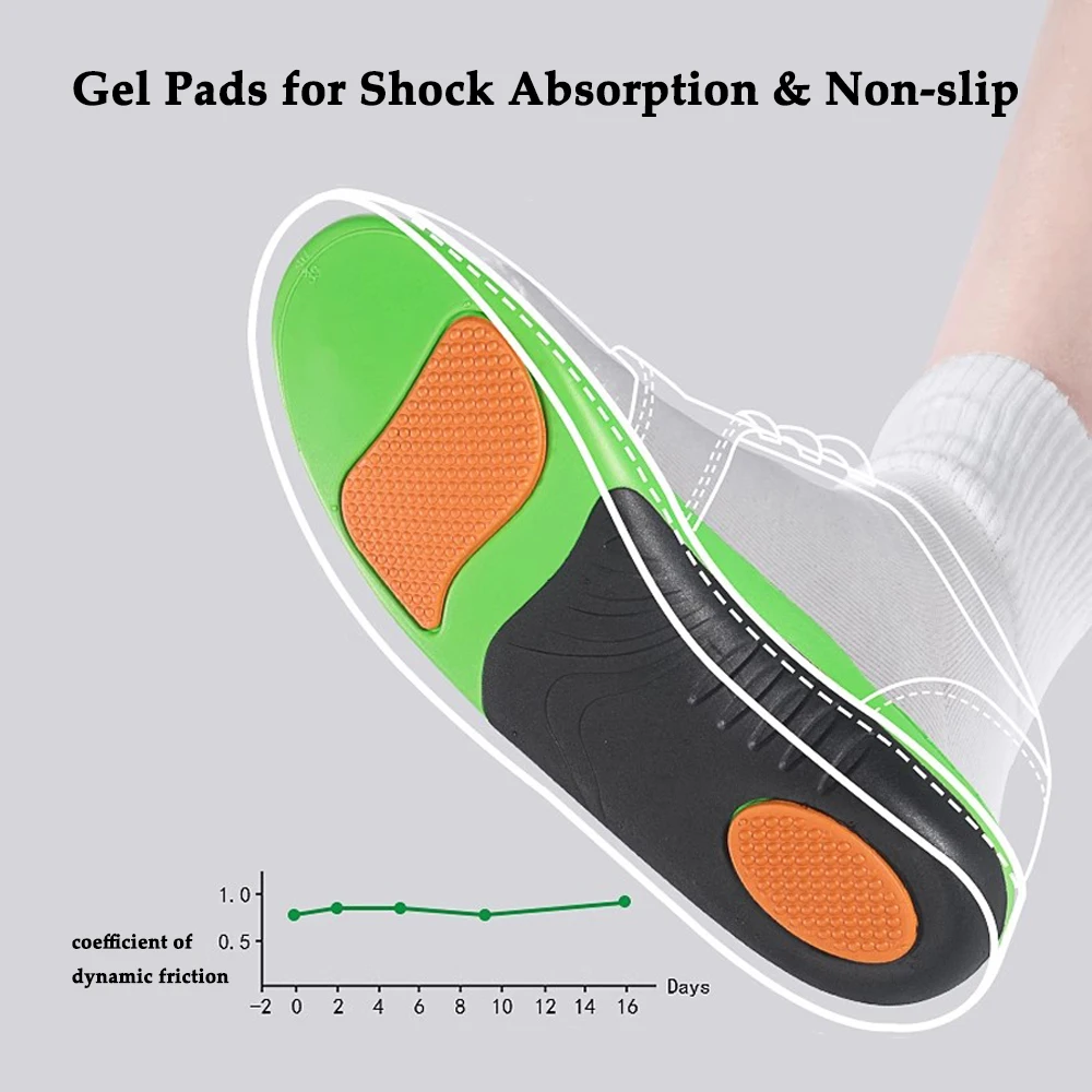 

Ортопедические стельки для мужчин и женщин: поддержка при плоскостопии и высоком своде стопы, спортивные стельки при подошвенном фасциите, вкладыши для рабочей обуви